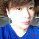 成长俱乐部城东分部